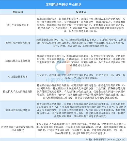深圳迈格瑞能:2025年逆变器市场整体增长来自欧洲、美国和澳大利亚|界面新闻 · 快讯