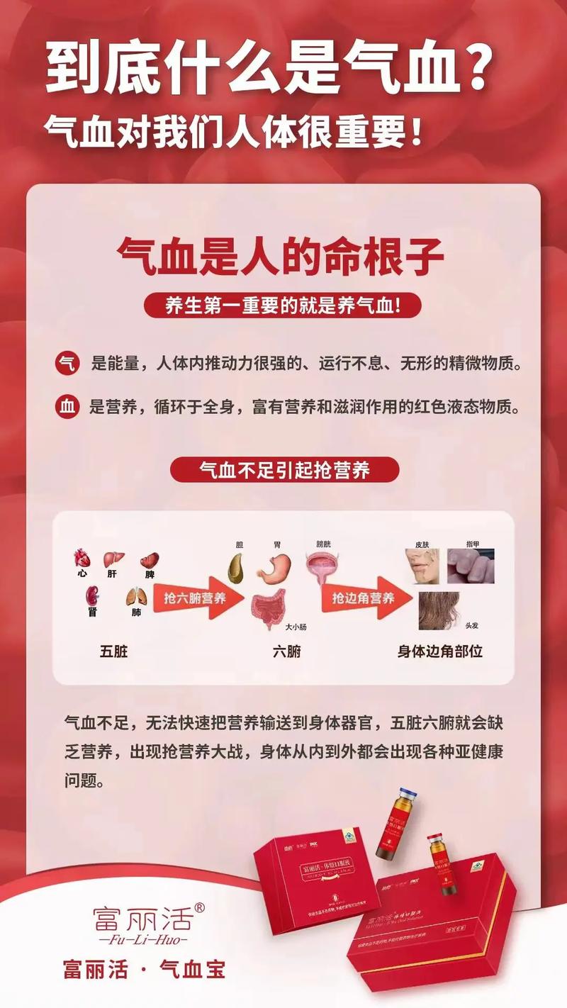 气血对人体的作用原理,气血对于人体重要表现在哪些方面?