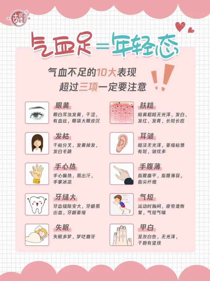 女人气血足了有什么好处,女人气足血不足是怎么回事?