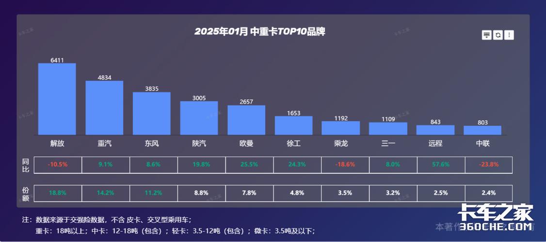2025年智能晾晒设备市场渗透率有望突破40%|界面新闻 · 快讯