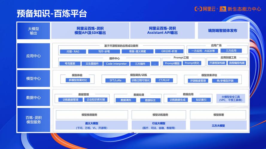 阿尔特发布垂直AI创绘模型“TAI”|界面新闻 · 快讯