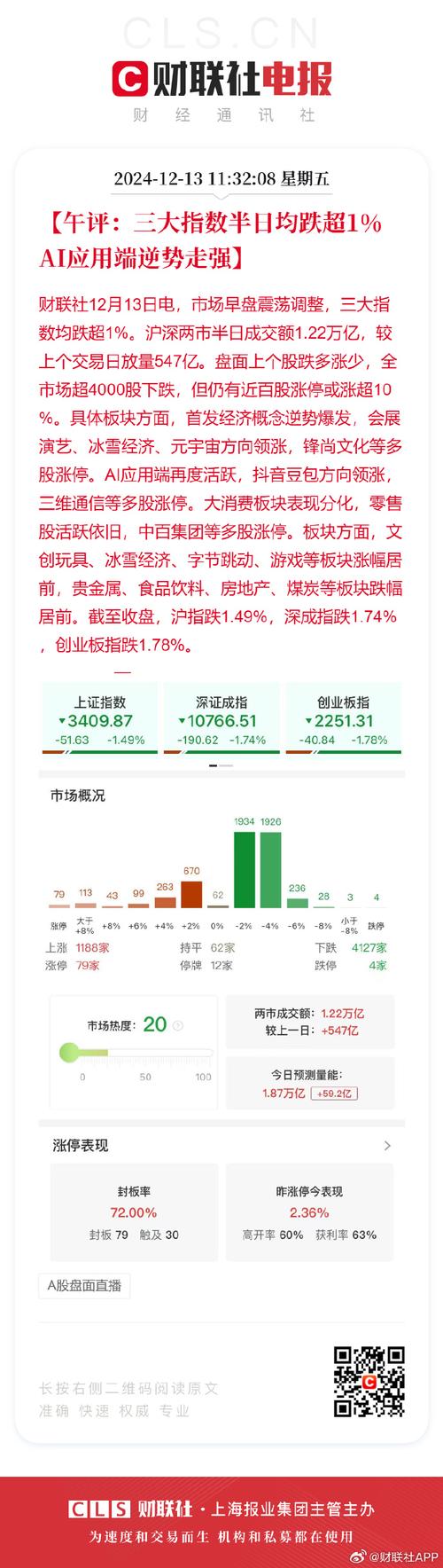 三大支付宝概念股逆市飘红 相关产业链受追捧|界面新闻