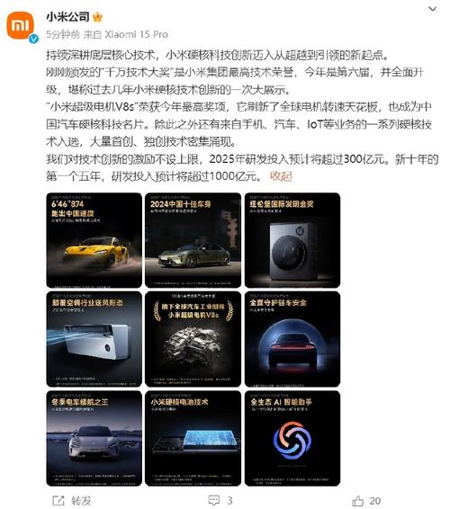 小米2025科研投入,2020年小米研发支出