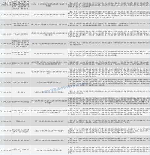 债券市场被看好,月内16只债基提前结募|界面新闻 · 快讯