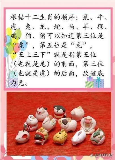 ?打一生肖,世界上什么人一下子变老?打一生肖