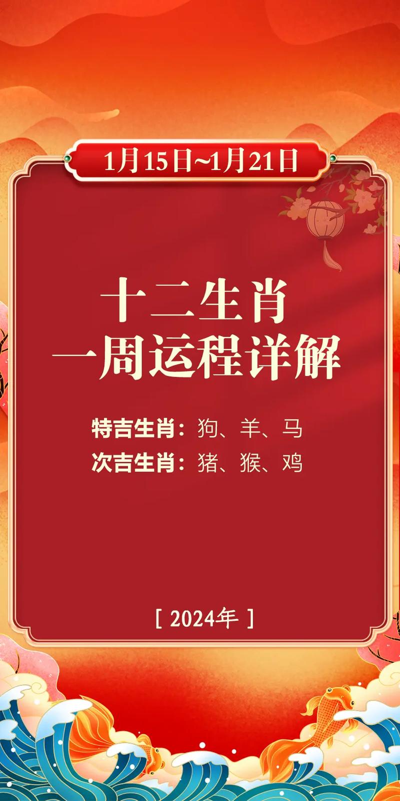“一三头数争拿奖”是代表哪个生肖