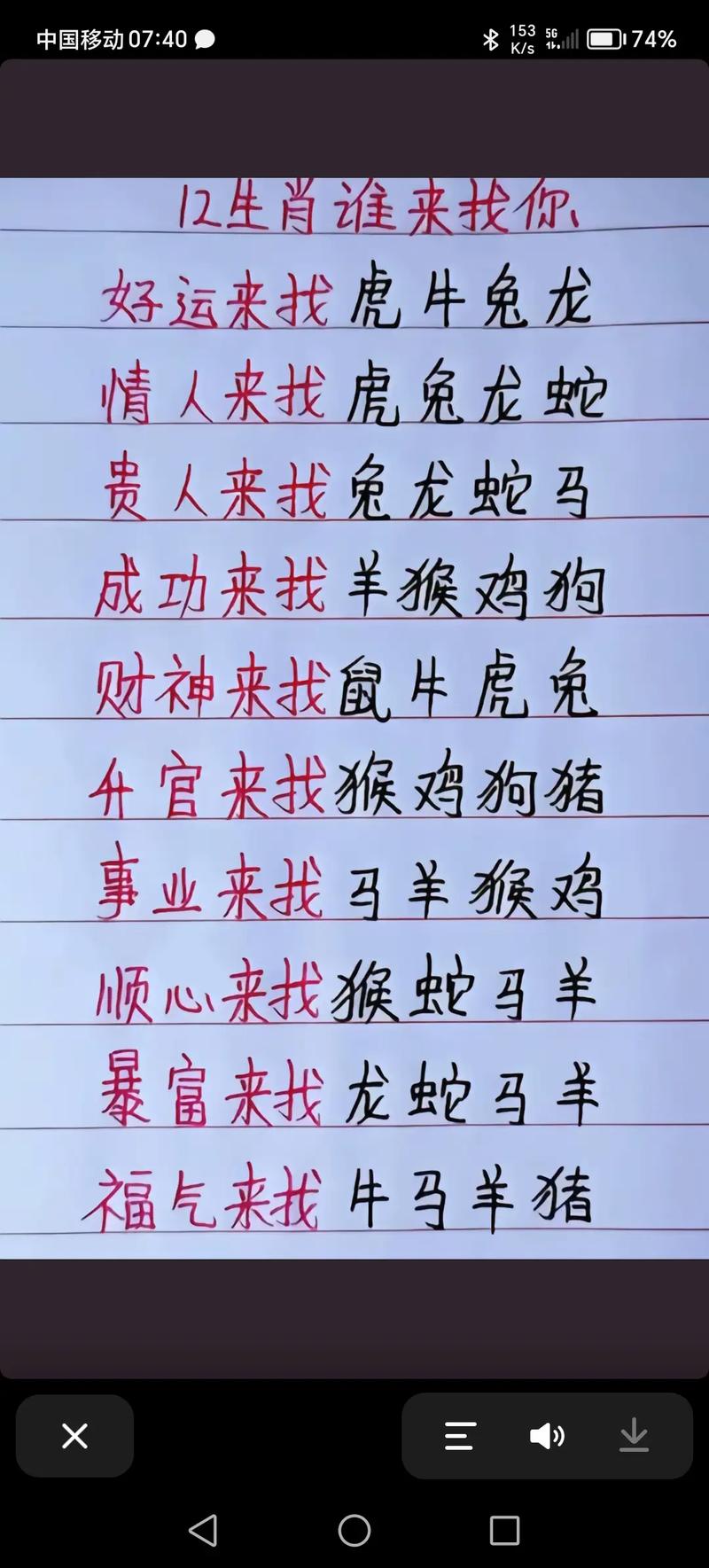“出类拔翠无人及手到擒拿不费力”打一正确的生肖
