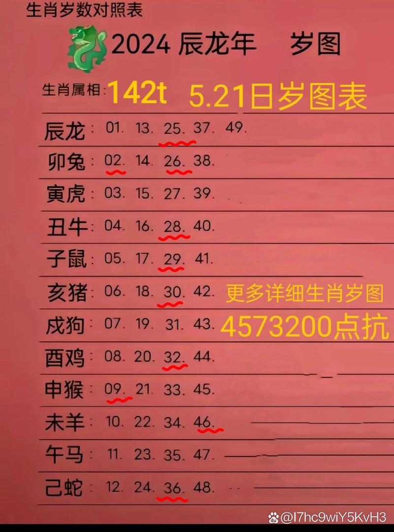 九六年属什么生肖新闻,九六年出生的是什么生肖