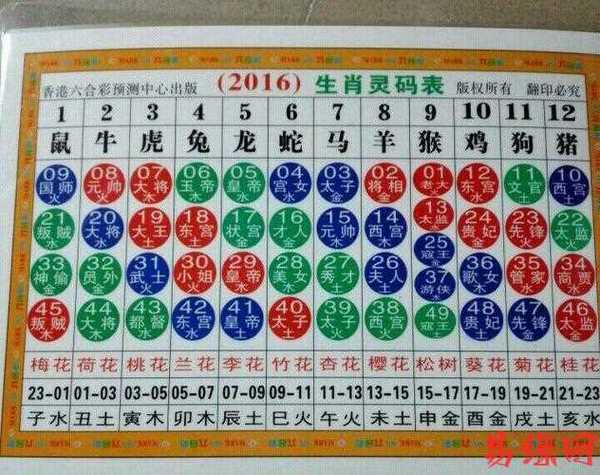 “完美无瑕”打一准确生肖