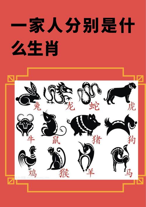 三六今期出头来打一准确生肖,今晚一定出最准的生肖是哪个生肖