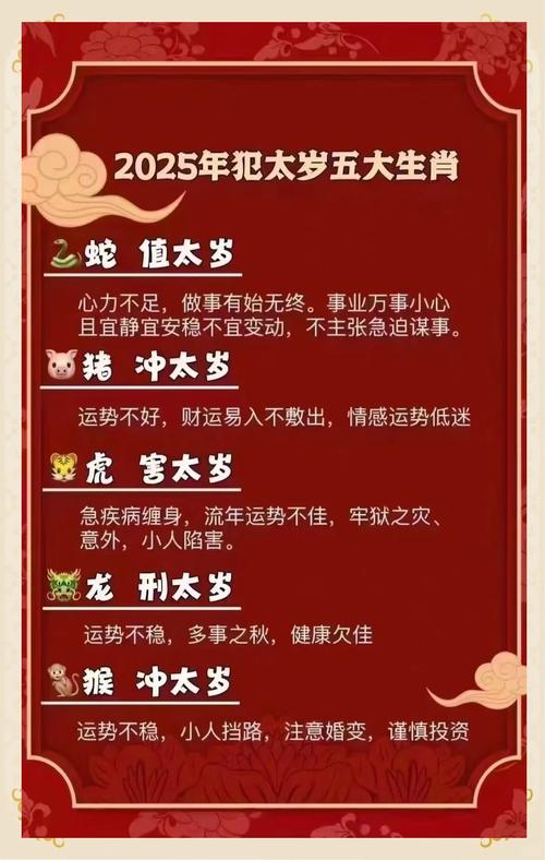 2025什么生肖犯太岁属相,2025年犯太岁的生肖属相有哪几个