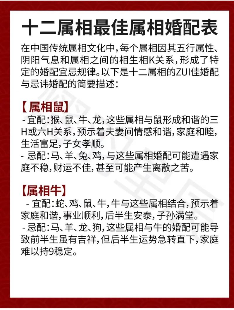 “情有独钟”指什么生肖