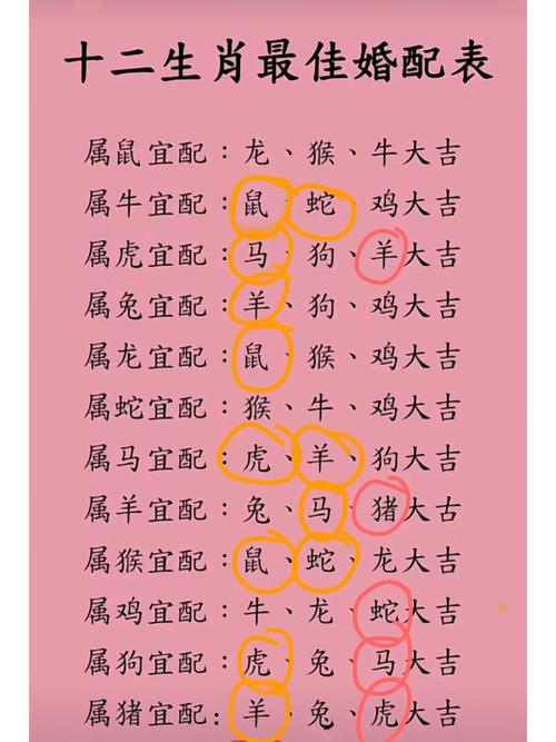 “今期鼠马蛇出特,一行如尽隔遙津”打一正确的生肖