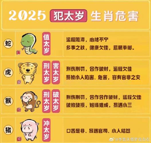 “今期羊猴鸡出特,贪财小子三更出”打一最佳准确生肖