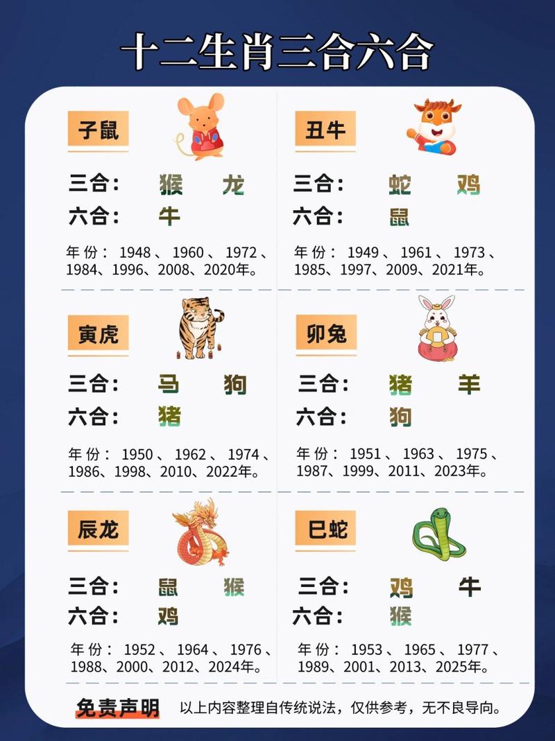 “一八高中龙凤舞,一二生肖中五六”指什么生肖