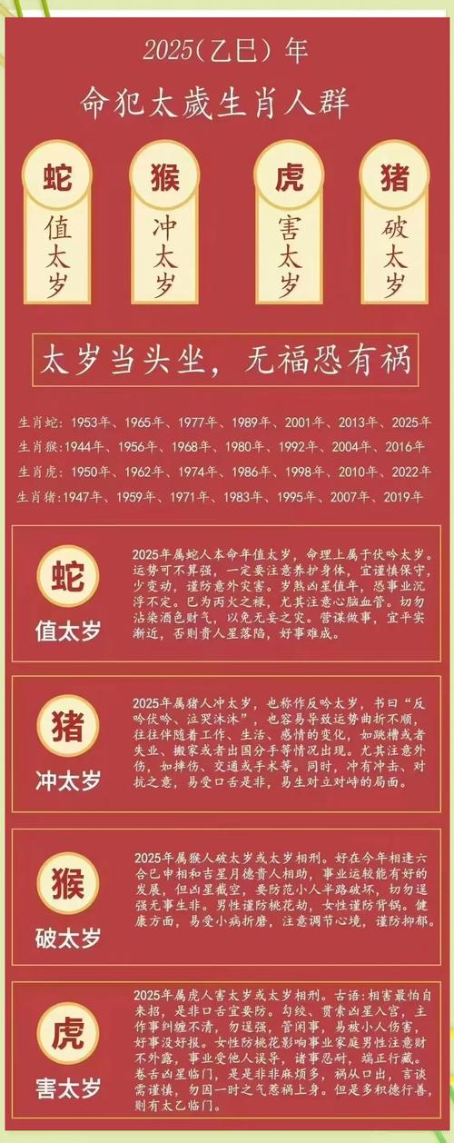 2025年什么生肖不能上坟,2025年什么生肖不能上坟?