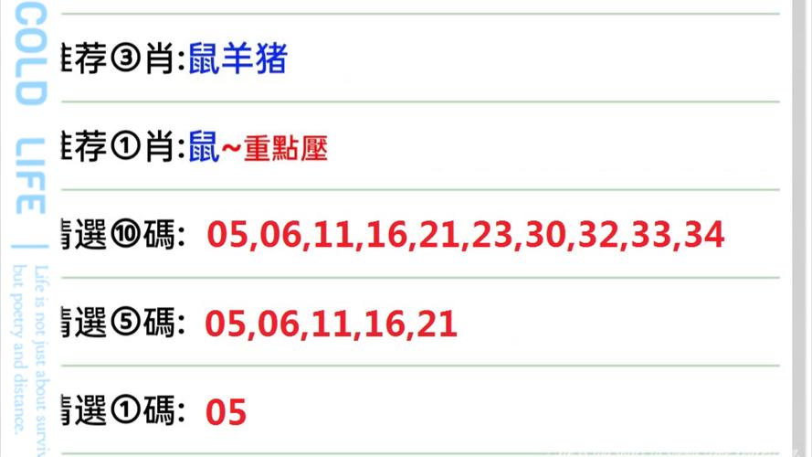 今期生肖排第一,九宫八卦定中数,今期生肖排第一,九宫八卦定中数,铁树开花
