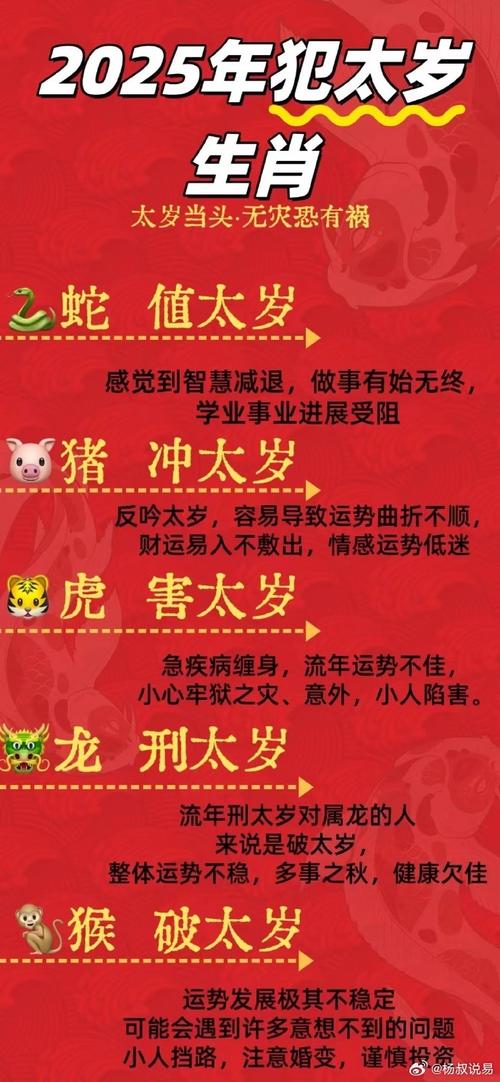 “长虑却顾”指什么生肖
