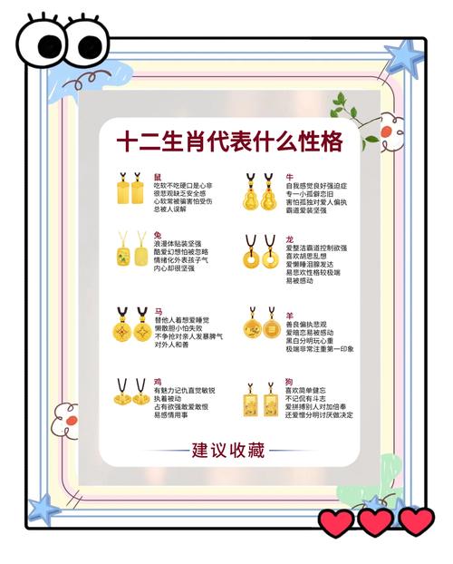 “个人信息”是代表哪个生肖