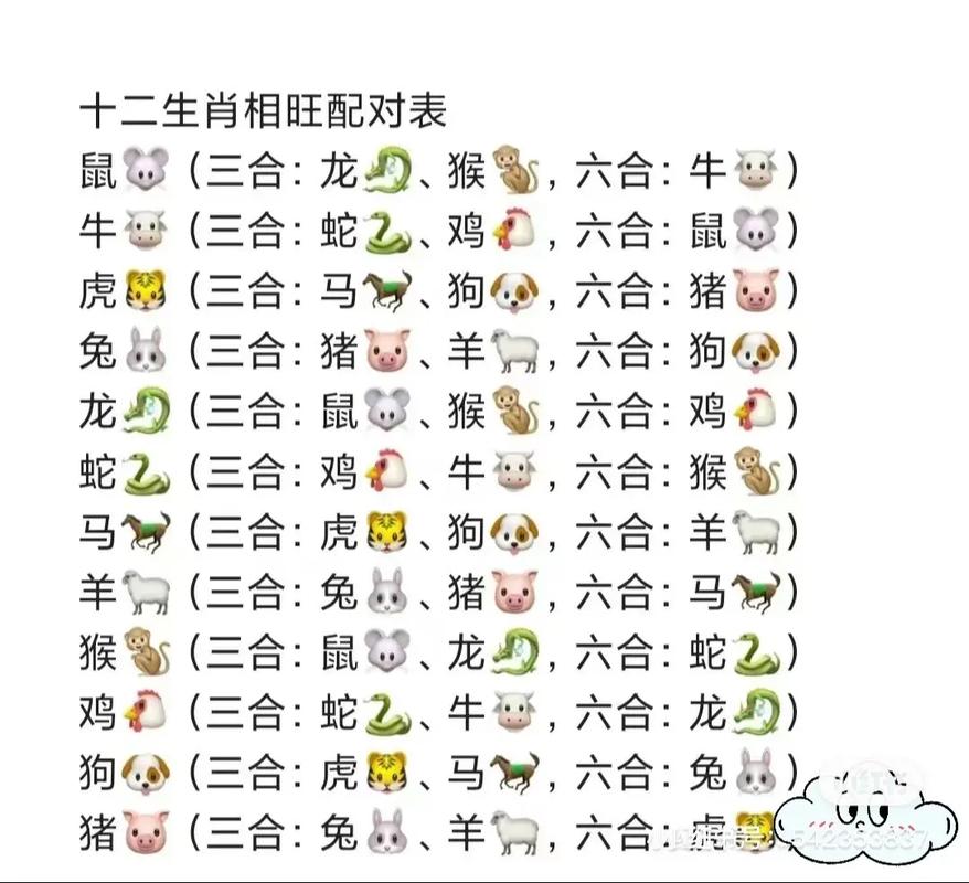 今期生肖必有数打一正确生肖,今期生肖必有数打一正确生肖动物