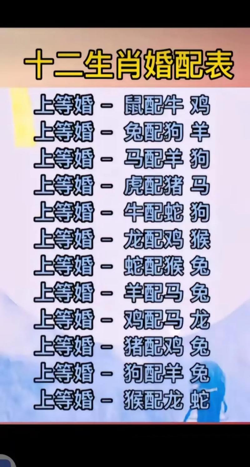 今期生肖在北边打一动物正确答案,今期生肖在北边,请问是什么生肖?