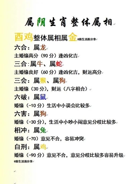 牛跟什么生肖相冲,牛跟什么生肖相冲家人