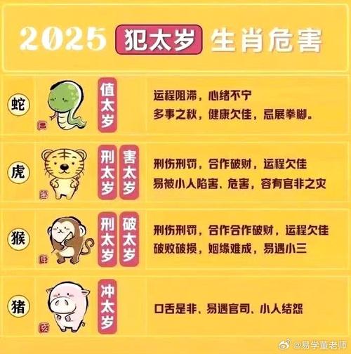 “皮厚头顶双枪走,三五连四合九开”是什么生肖