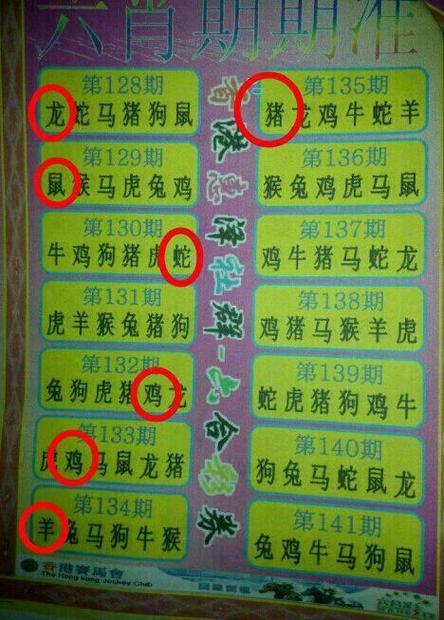 今晚必买什么生肖好,今晚买什么生肖必定中大奖