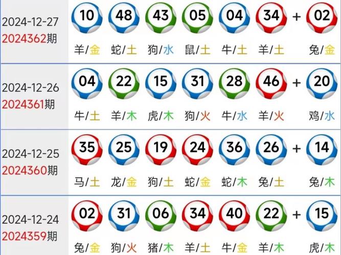 “四六三四期待出”是什么生肖动物