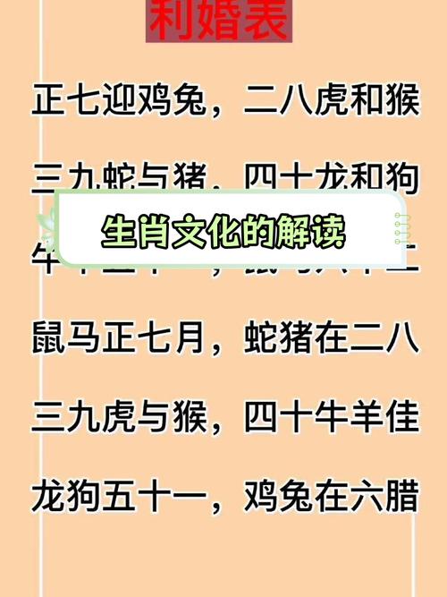 包含“一八高中龙凤舞,一二生肖中五六”指什么生肖的词条