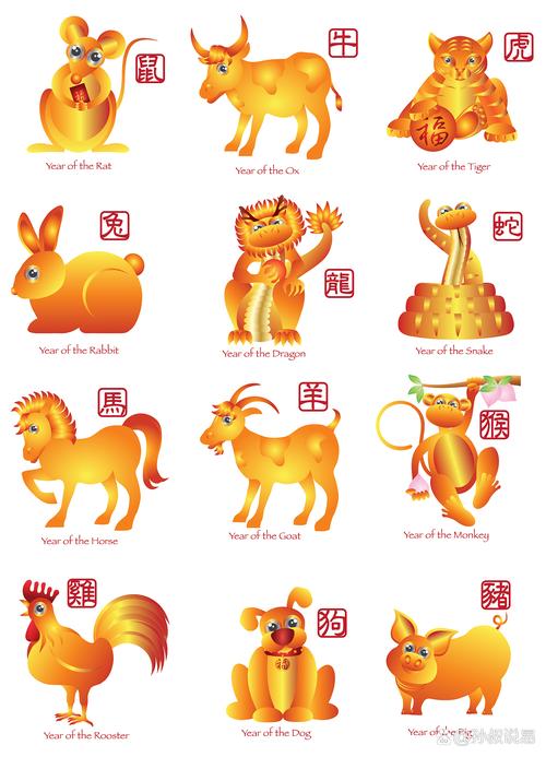 “攀高枝儿”代表什么生肖