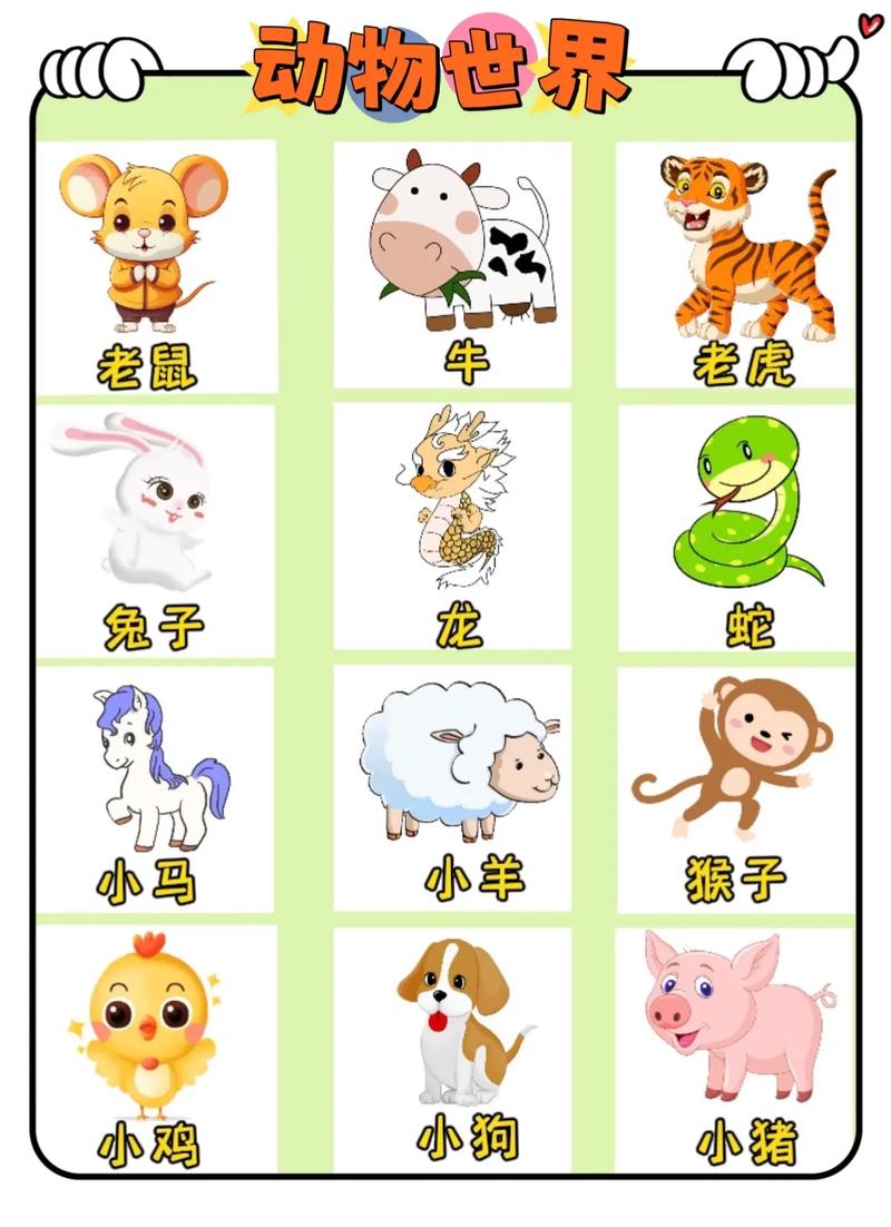 趾高气扬摆姿势打一生肖,趾高气扬指十二生肖哪个动物