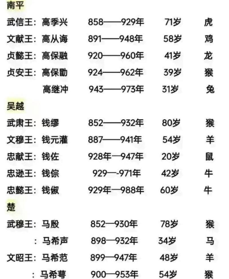 什么生肖是将军卒,将军指什么生肖,求最佳答案
