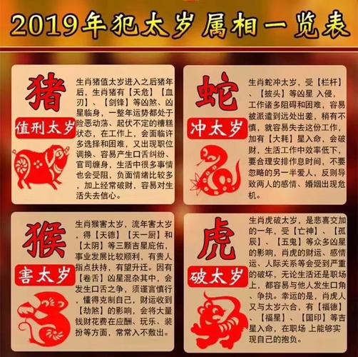 什么生肖在马年犯太岁,2021马年犯太岁的四大生肖