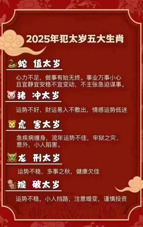 “以己律人”打一最佳准确生肖