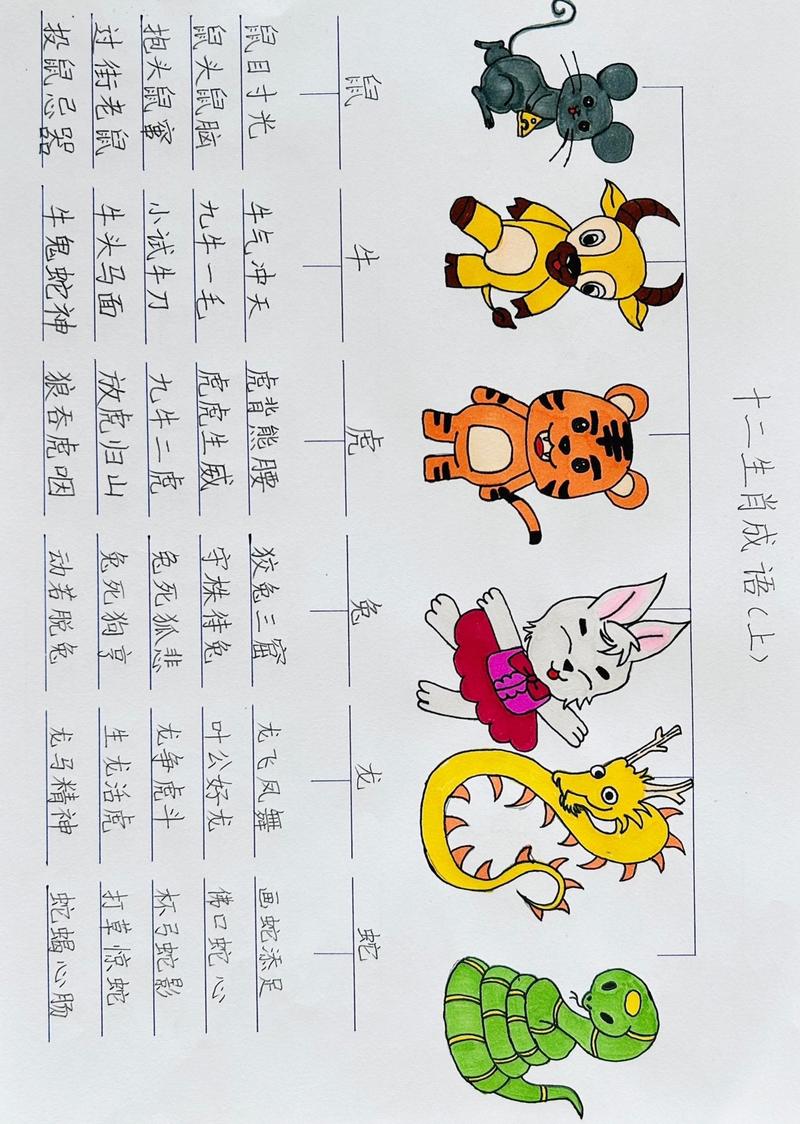 “眼花缭乱”打一准确生肖