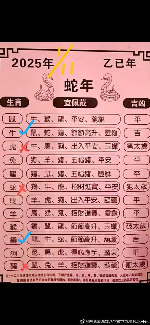 “从来攀附不是福一仆碌”代表什么生肖