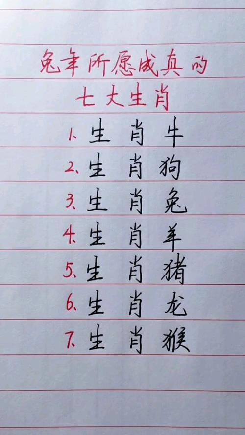 七嘴八舌打一生肖最佳答案是什么,七嘴八舌是什么生肖 最佳答案2020年