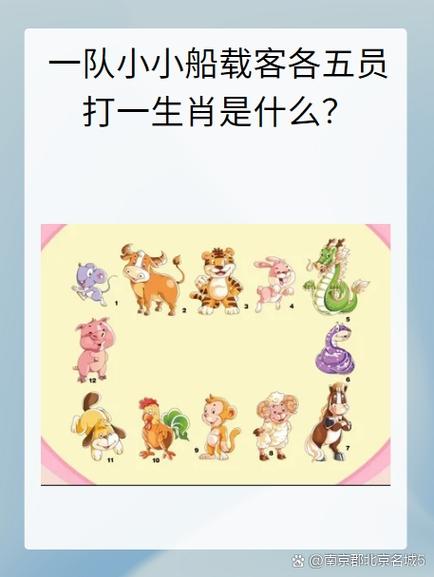 “映入眼帘”打一生肖是什么