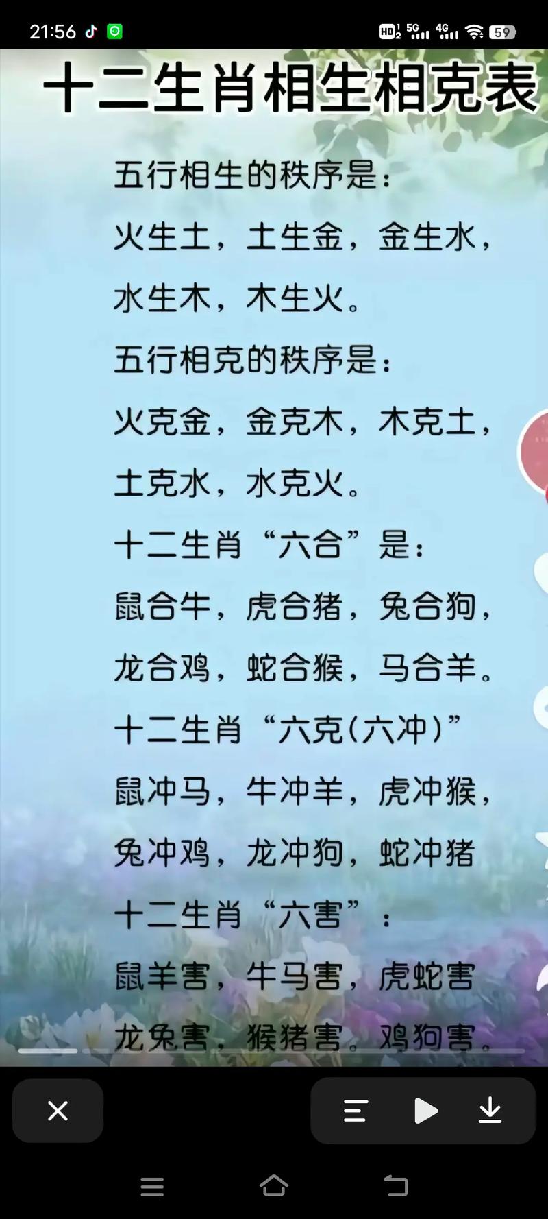 什么生肖是水肖火肖属相,什么生肖是水肖火肖属相呢