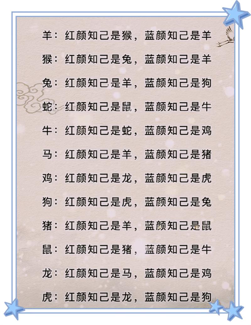“一腔热血洒疆土”打一准确动物生肖