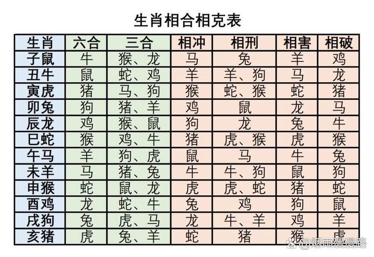“天经地义”打一准确生肖