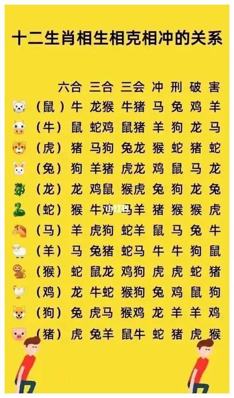 说明打一生肖,说代表什么生肖