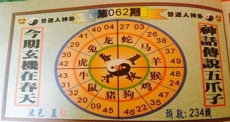 今期生肖开红花指什么动物,今期生肖是红花,生肖还需自己查是什么生肖