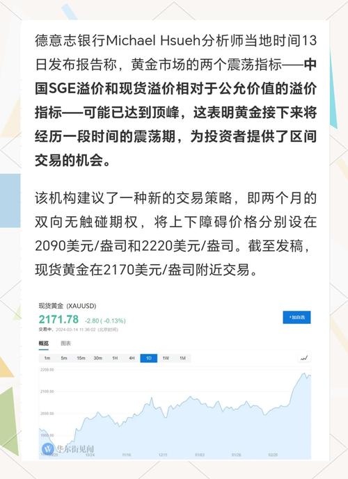 黄金价格官网:投资者获取实时信息的关键