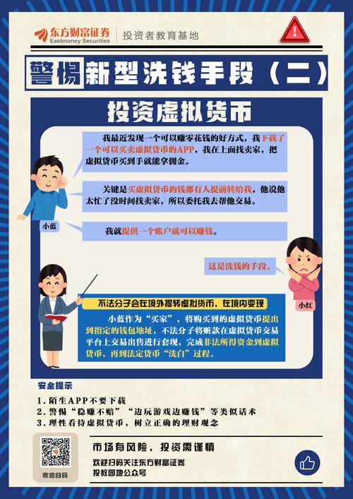 如何选择合适的虚拟货币平台:安全性、费用与流动性全方位分析