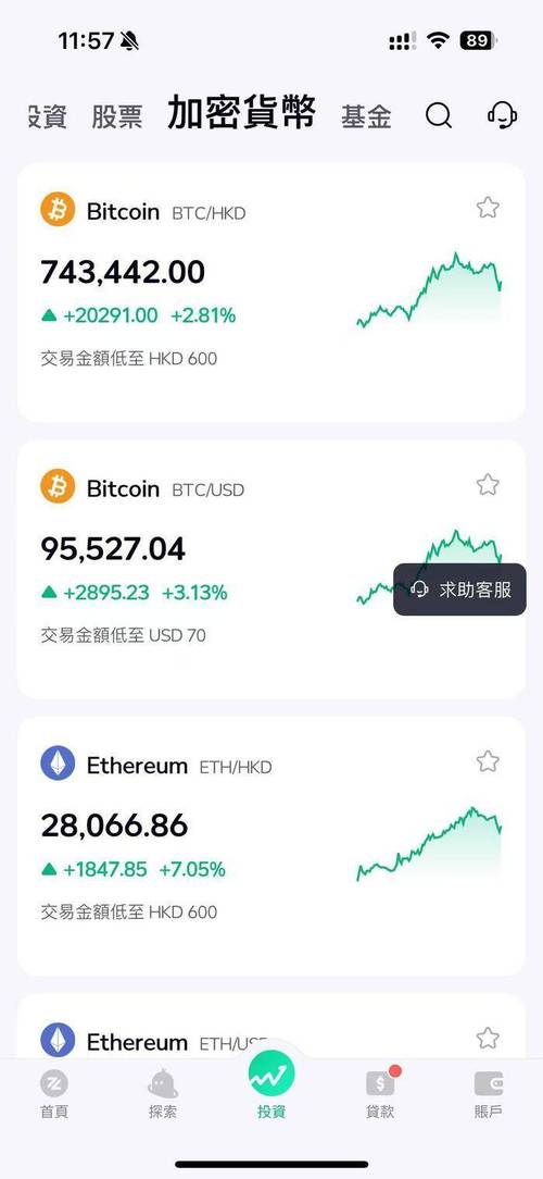 虚拟货币的实时交易价格分析与投资策略
