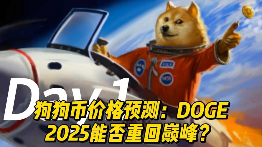 2025狗币今日行情,狗狗币2025年牛市预测