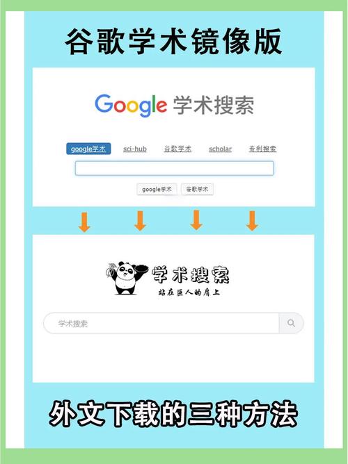 谷歌学术,谷歌学术助手