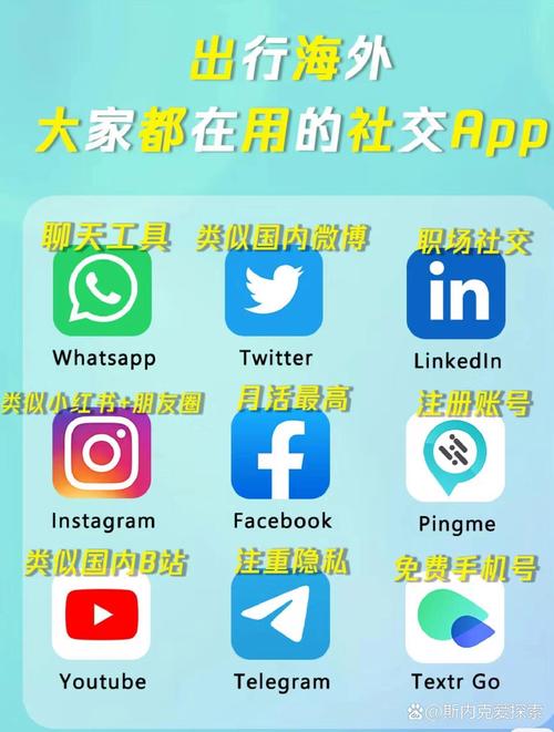 关于telegeram账号出售平台的信息